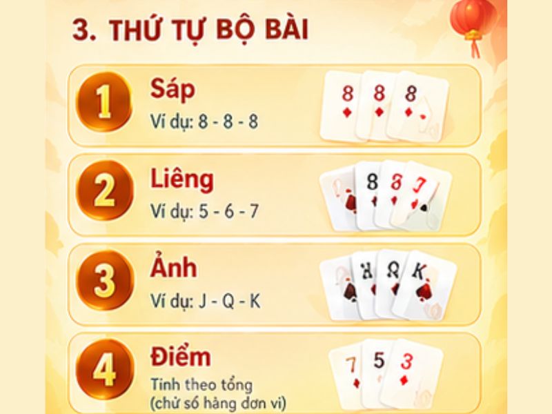 Luật chơi Nổ Hũ Thần Tài 28BET cơ bản